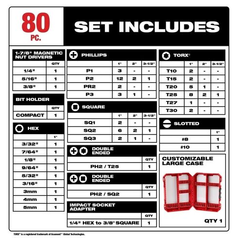 New 48-32-4094 for Milwaukee Impact Duty Driver Drill Bit Set - 80PC | Screwdriver Bit Sets in Kuwait