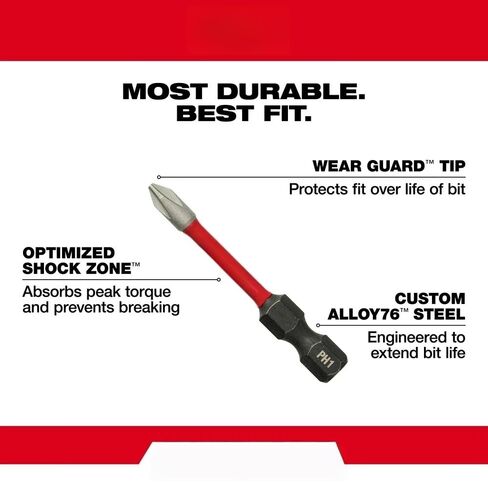 New 48-32-4094 for Milwaukee Impact Duty Driver Drill Bit Set - 80PC | Screwdriver Bit Sets in Kuwait