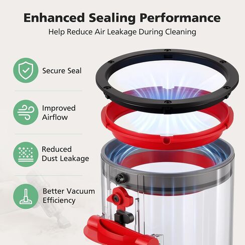 Upgraded Dust Bin Compatible with Dyson V11 V15 SV14 SV15 SV22 Vacuum Cleaner Canister, Vacuum Bin Replacement for Part no. 970050-01 and Part no. 965443-01 with V11/V15 Filter in Kuwait