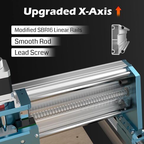 Genmitsu 4040-PRO MAX CNC Router + CFL55-33 5000mW Optical Power Laser Module, 710W Trimmer & Linear Rail Driven, Work Area 400 x 400 x 78mm, for Wood Metal Acrylic Cutting Milling, GRBL Control in Kuwait