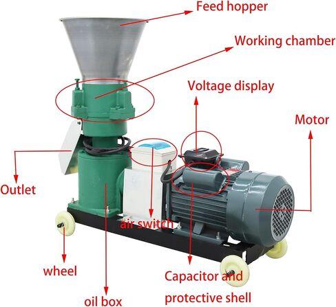INTSUPERMAI 6mm Animal Pellet Feed Mill Machine with 3 Head Rollers Animal Food Maker Feed Granulator Machine Pellet Mill Machine for Fish Chicken Duck Rabbit 220V 200KG/H in Kuwait