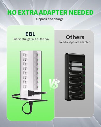 EBL AA AAA Battery Charger, 8-Bay Individual Charger, Individual Charger for NiMH NiCD Rechargeable Batteries in Kuwait