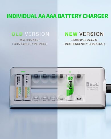 EBL AA AAA Battery Charger, 8-Bay Individual Charger, Individual Charger for NiMH NiCD Rechargeable Batteries in Kuwait