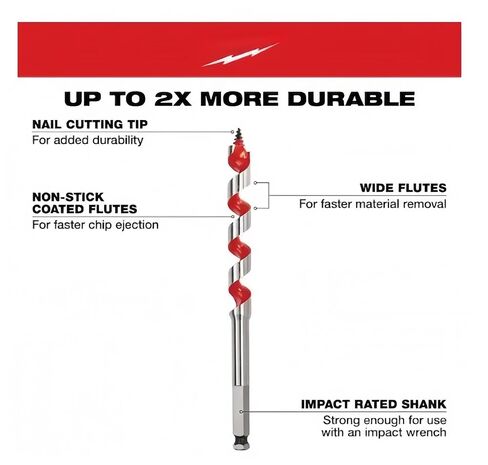 6pc 48-13-0600 for Milwaukee Self-Feeding Wood Drill Bit Set | Weight 2 lbs in Kuwait