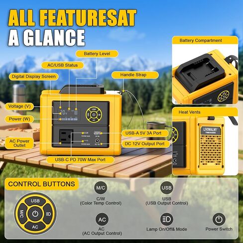 LIVOWALNY 350W Portable Power Inverter Compatible with DeWALT 20V Battery (Tool Only), Compact Station: 2x70W USB-C PD, AC, USB-A, 12V DC, 800lm LED & Display – Camping, Jobsite, Road Trip, Emergency in Kuwait