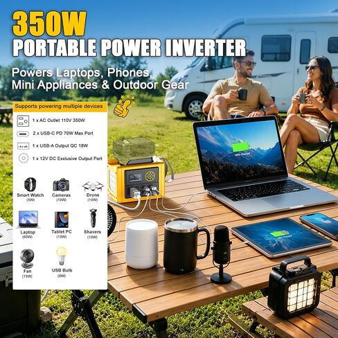 LIVOWALNY 350W Portable Power Inverter Compatible with DeWALT 20V Battery (Tool Only), Compact Station: 2x70W USB-C PD, AC, USB-A, 12V DC, 800lm LED & Display – Camping, Jobsite, Road Trip, Emergency in Kuwait