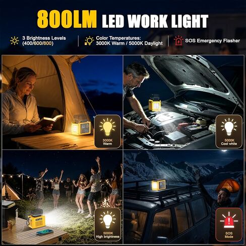 LIVOWALNY 350W Portable Power Inverter Compatible with DeWALT 20V Battery (Tool Only), Compact Station: 2x70W USB-C PD, AC, USB-A, 12V DC, 800lm LED & Display – Camping, Jobsite, Road Trip, Emergency in Kuwait