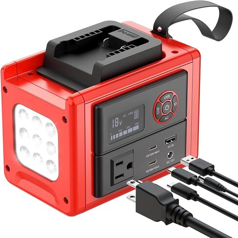 LIVOWALNY 350W Portable Power Inverter Compatible with Milwaukee 18V Battery(Tool Only), Compact Station: 2x70W USB-C PD, AC, USB-A, 12V DC,800lm LED & Display–Camping, Jobsite, Road Trip, Emergency in Kuwait