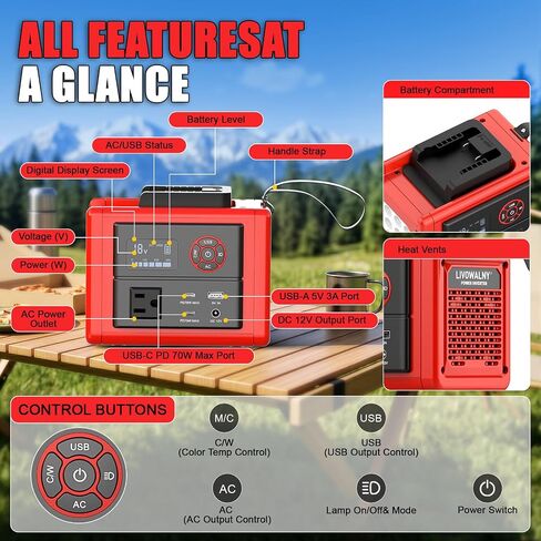 LIVOWALNY 350W Portable Power Inverter Compatible with Milwaukee 18V Battery(Tool Only), Compact Station: 2x70W USB-C PD, AC, USB-A, 12V DC,800lm LED & Display–Camping, Jobsite, Road Trip, Emergency in Kuwait