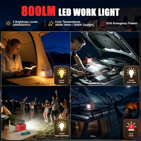 LIVOWALNY 350W Portable Power Inverter Compatible with Milwaukee 18V Battery(Tool Only), Compact Station: 2x70W USB-C PD, AC, USB-A, 12V DC,800lm LED & Display–Camping, Jobsite, Road Trip, Emergency in Kuwait