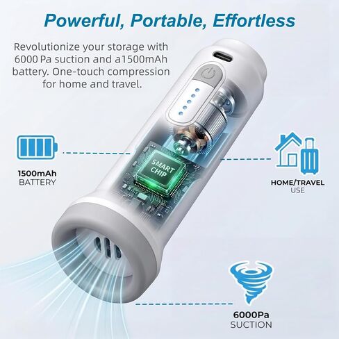 Cordless Electric Vacuum Pump, for Storage Bags, 6000Pa Suction | Handheld Travel Air Pump, USB Rechargeable Mini Air Compressor, for Vacuum Storage Bags, Home & Luggage Packing in Kuwait