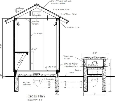 8' x 6' Smokehouse Building Plans - DIY Smoker Construction Blueprint in Kuwait