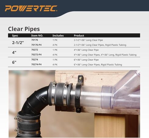 POWERTEC Clear PVC Pipe 6" x 36" Long, 2PK Rigid Plastic Tubing, Round Tube Compatible w/Dust Collection Fittings - Hose for Woodworking Tool, Dust Collection System or Cat Tree (70274-P2) in Kuwait