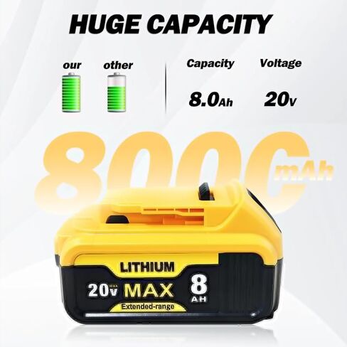 4 Packs 8000mAh Replacement for Dewalt 20V Max Battery Lithium-ion Compatible with DCB201 DCB200 DCB206 DCB207 and 20V Cordless Power Tools in Kuwait