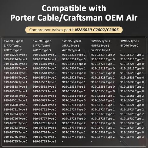 N286039 Air Compressor Drain Valve, Compatible with Craftman, Porter Cable Air Compressor Replacement Parts, for 17038 A06891​1/4" NPT Manual Air Tank Drain Valve in Kuwait