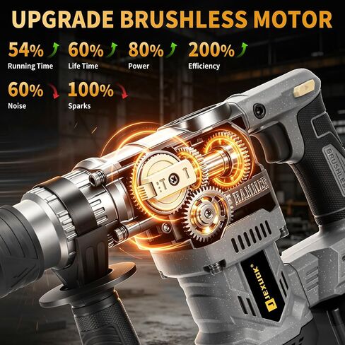 JEXUGK Cordless Rotary Hammer Drill, 21V Power Rotary Hammers with 2 x 4.0Ah Batteries, 4.5J Impact Brushless Concrete Drill with 3 Bits, Taladro Rotomartillo for Concrete Drilling & Home Renovation in Kuwait