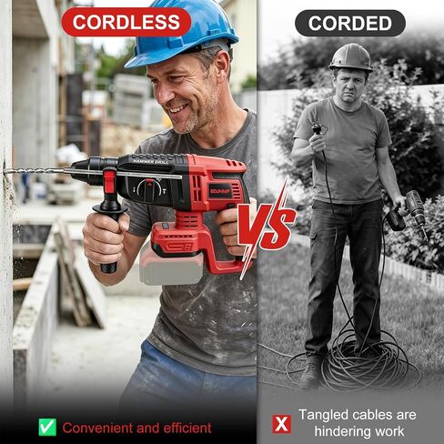 SDS-Plus Cordless Rotary Hammer Drill Compatible with Milwaukee M18 18V Battery, 4500BPM Jackhammer, Ideal for Concrete Breaking, Floor Tile Removal, Comes with 5 Drill Bits, Battery Not Included in Kuwait