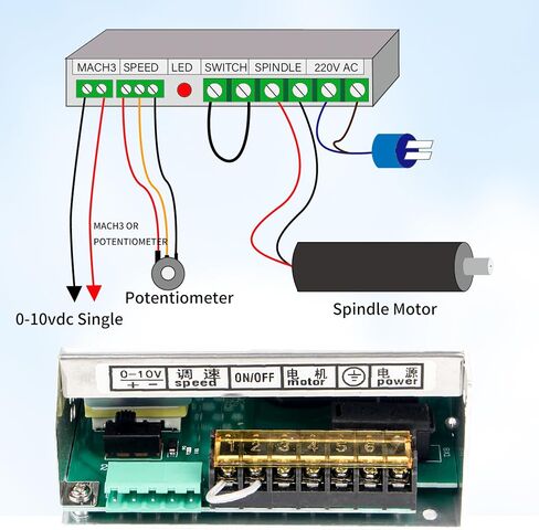 RATTMMOTOR 400W Mach3 Fuction CNC Spindle Motor Speed Controller 6A Power Supply Converter AC110V/220V Compatible with 400W Spindle Motor for CNC Router Milling Machine in Kuwait