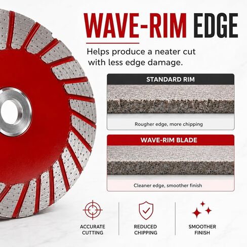 1.57" Diamond Saw Blades Set,Include Removable Flange (5/8-11 Thread) | 40mm Mini Diamond Engraving Blade,1.57 Diamond Saw Blades Set Precision Stone Cutting,for Granite,Marble in Kuwait