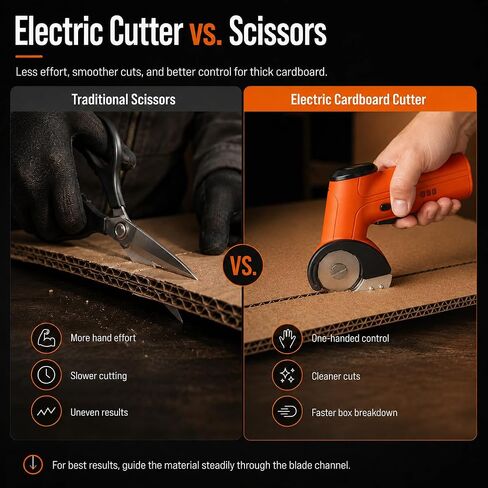 3/8" Heavy Duty Electric Cardboard Cutter for Thick Box Cutting, Unboxing & DIY, Safety Lock, Lightweight One-Handed Cordless Scissors for Weak Wrists, 2600mAh Battery, Replacement Blade, Orange in Kuwait