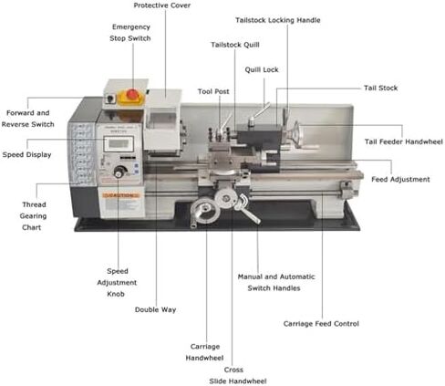 Precision Metal Bench Lathe, 900W Mini Milling Machine with Variable Speed 50-2500 RPM, Perfect for Model Making and Sample Production in Kuwait