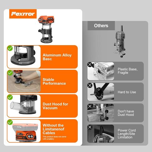 Cordless Compact Router for Makita Battery, Brushless Wood Router with 6 Variable Speeds, 30000 RPM for Woodworking, Cordless Palm Router Tool with 5PCS Router Bits, Dust Hood (Tool Only) in Kuwait
