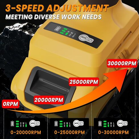 Cordless Drywall Cut-Out Tool for De-walt 20V Battery, 3 Speed Adjustable Brushless Rotary Saw with Up to 30000 RPM, Drywall Rotary Cutting Tool for Sheetrock,Wood,Plywood(Tool Only) in Kuwait