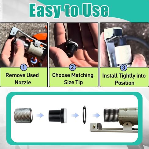 12PCS Ceramic Rubber Sandblasting Nozzle Tips, 2mm/2.5mm/3mm/3.5mm | Abrasive Blast Nozzles Fit For Sand Blasting Gun And Cabinet, Durable Replacement Sandblaster Accessories in Kuwait