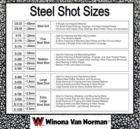 Steel Shot S-460 - Blasting Media - Large Shot Size (5lbs) in Kuwait