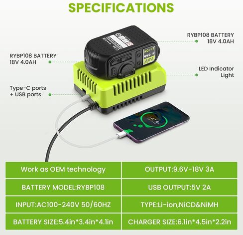 Abeden 18V 4.0Ah Replacement Battery with USB and Charger Combo for Ryobi Battery Charger,Compatible with Ryobi 18 Volt ONE+ System P102 P103 P104 P105 P107 P108 P109 P190 P122 Cordless Tools in Kuwait