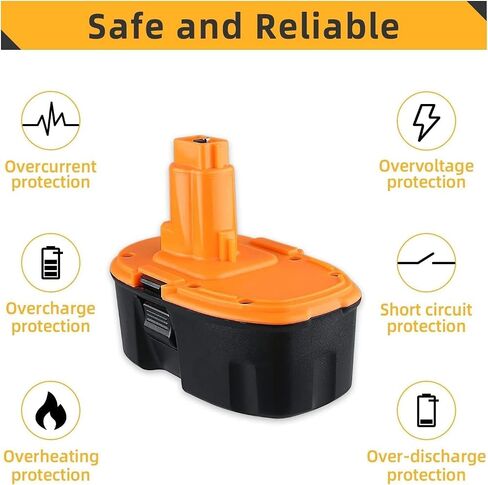 18V Replacement Battery for DeWALT: 18 Volt 5.0Ah XRP DC9096 Ni-Mh Batteries Compatible with DC9098 DC9099 DW9095 DW9096 DW9098 Cordless Power Tool,2 Pack in Kuwait
