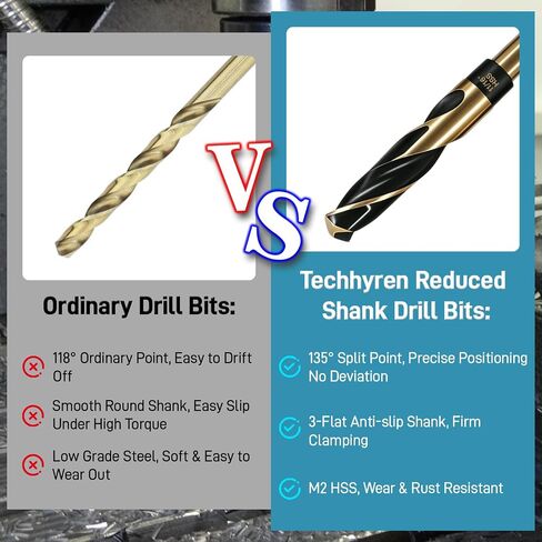 8Pcs M2 HSS Reduced Shank Drill Bit Set 1/2" 135°Split Point 9/16"-1" | Large Drill Bit Set for Metal Silver & Deming Drill Bit Set with Aluminum Case, Heavy Duty Industrial Metal Drill Bits in Kuwait