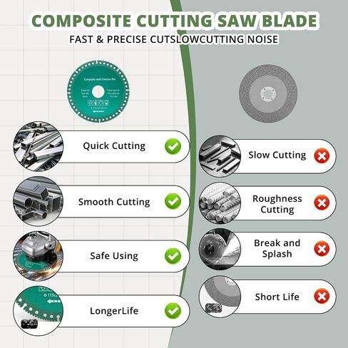 4-1/2 Inch Diamond Saw Blades for Angle Grinder for Angle Grinder 7/8" Cutting Disc, Grinder Cut Off Wheels for Metal, Ceramic, Marble, Stone–Disco para Cortar Ceramica, Grinder Blades (4PCS) in Kuwait