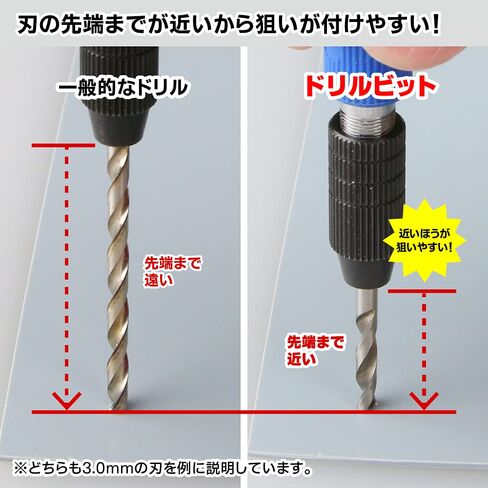 GodHand Drill Bit Set of 5 (B) GH-DB-5B for Plastic Models in Kuwait