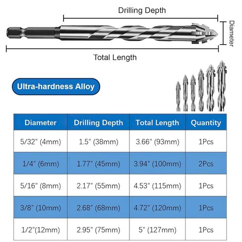 6 PCS 4-Flute Sawtooth Eccentric Twist Drill Bit, High Strength Eccentric Drill Bit Set for Concrete Tile Brick Glass Ceramic Wood Plastic (4/6/6/8/10/12mm) in Kuwait