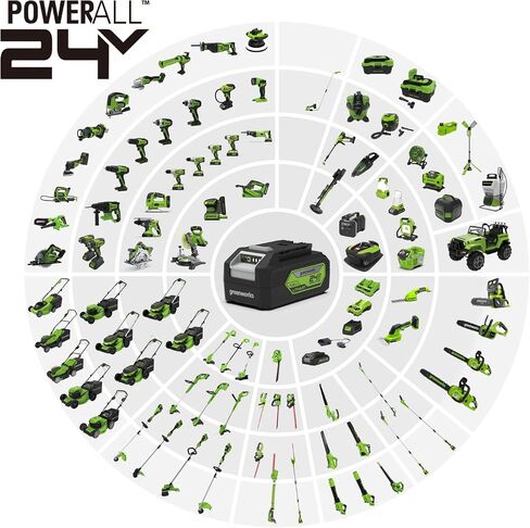 Greenworks G24SS14 Cordless Quarter Sheet Sander, 11000RPM, WITHOUT 24V Battery & Charger, 3 Year Guarantee in Kuwait