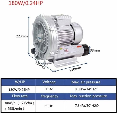 High-Pressure Regenerative Blower 110V, Industrial Vacuum Pump for Air Blowing & Suction, Sewa Aeration Vortex Blower, Low Noise, Single Phase, Efficient Performance in Kuwait