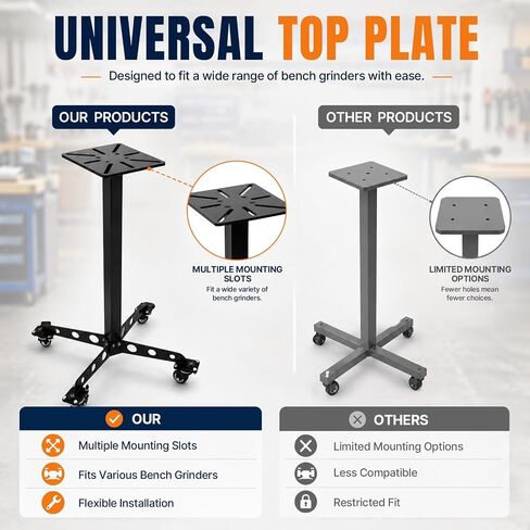 Bench Grinder Stand with Wheels, With 8.8 x 9.8 in Mounting Plate | Vise and Grinder Stand, Stable Floor-Mounted Workstation for Notching Machines, Grinders, Vises, Shears, and Shrinkers in Kuwait