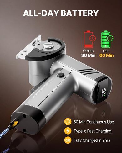 4-Speed Cordless Electric Box Cutter for Cardboard and Fabric | 4-speed versatile rotary cutter. Effortlessly cuts fabric & boxes up to 1/4" thick. Includes 3 blades, LED & hard case in Kuwait