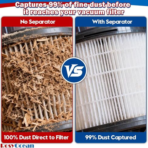 Low Profile Cyclone Dust Separator, 2.5 Inch Leak-Proof Wet Dry Vacuum Separator | High Efficiency Fine Debris Remover Universal Fit for 5 Gallon Bucket & Most Vacuums Ideal for Woodworking Fine Dust Cleaning in Kuwait