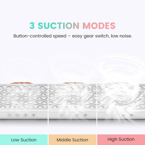 AURELLE Cordless Nail Dust Collector, Powerful 1700PA Dual Turbo Fans Dust Extractor, 3 Suction Modes & Reusable Filter, 4000mAh Rechargeable Nail Vacuum Fan for Nail Tech, Salon & Home Use, White in Kuwait