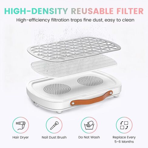 AURELLE Cordless Nail Dust Collector, Powerful 1700PA Dual Turbo Fans Dust Extractor, 3 Suction Modes & Reusable Filter, 4000mAh Rechargeable Nail Vacuum Fan for Nail Tech, Salon & Home Use, White in Kuwait