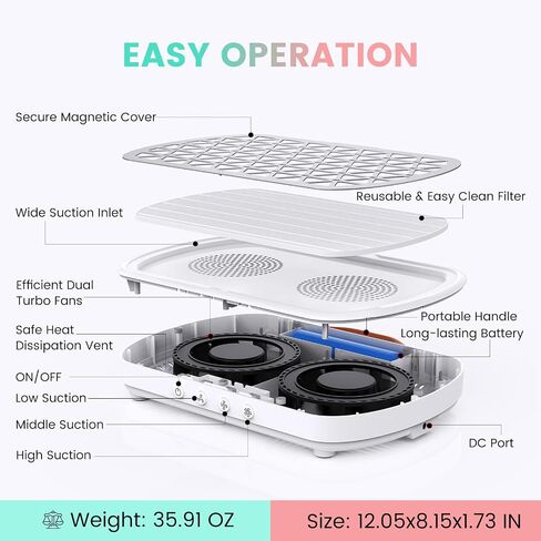 AURELLE Cordless Nail Dust Collector, Powerful 1700PA Dual Turbo Fans Dust Extractor, 3 Suction Modes & Reusable Filter, 4000mAh Rechargeable Nail Vacuum Fan for Nail Tech, Salon & Home Use, White in Kuwait