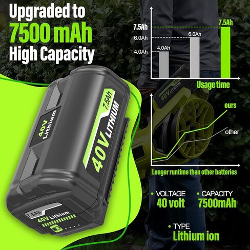 Upgraded 7500mAh OP4026 Replacement Battery Compatible with Ryobi 40V Battery Lithium Replacement OP4050A OP40601 OP40602 for 40V Tools with LED Indicator in Kuwait