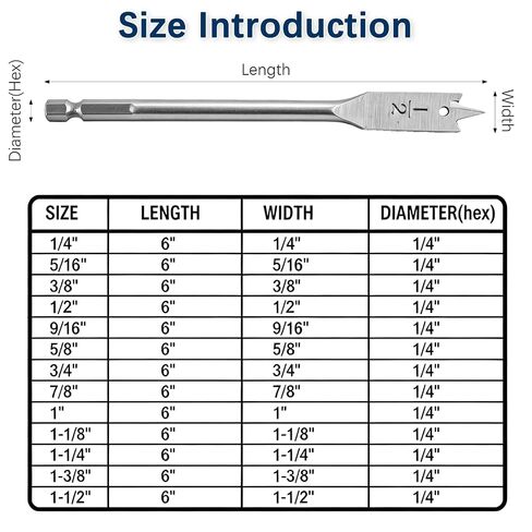 13-Piece Spade Drill Bit Sets, Alloy Steel Paddle Flat Bit with Shank, Flat Wood Hole Cutter Fit for Woodworking, Assorted Bits with Nylon Storage Pouch, 1/4" to 1-1/2" in Kuwait