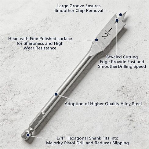 13-Piece Spade Drill Bit Sets, Alloy Steel Paddle Flat Bit with Shank, Flat Wood Hole Cutter Fit for Woodworking, Assorted Bits with Nylon Storage Pouch, 1/4" to 1-1/2" in Kuwait