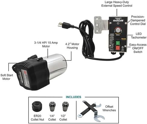 Hardin 9664 3-1/4 HP Router Motor with External Speed Control in Kuwait