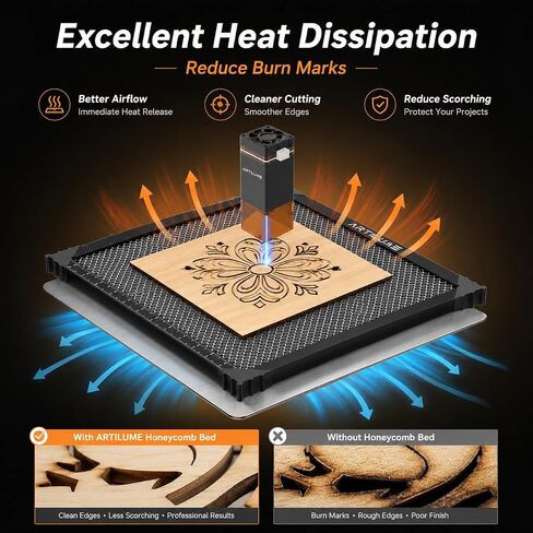 Artilume Honeycomb Laser Bed 300 x 400mm for Laser Engraver and Cutting Machine, Aluminum Work Platform with Metal Backing Plate, Non-Slip Heat-Resistant Grid for T1 U1 Desktop Machines in Kuwait