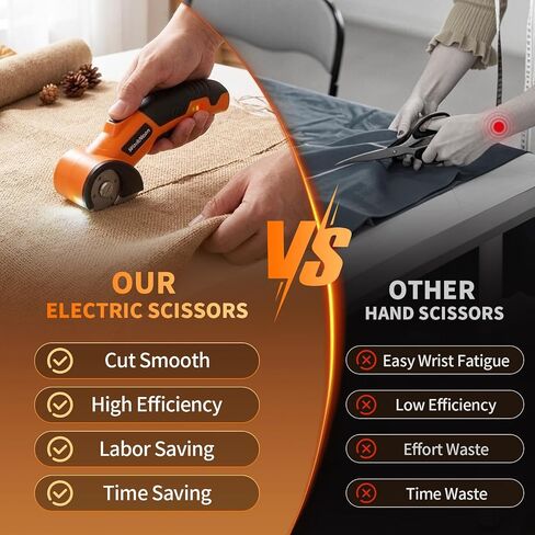 4V Cordless Electric Scissors, Rechargeable Cutter with 2 Blades | Cardboard Box Cutter with 2 Blades, USB Charging Cable, Rotary Cutter for Cardboard, Fabric, Leather, Plastic in Kuwait