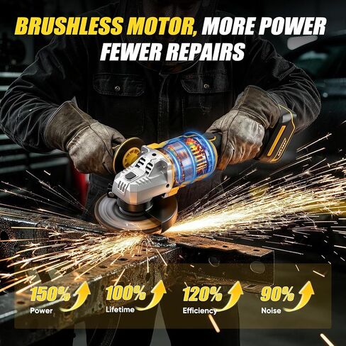 Cordless Angle Grinder 4-1/2 Inch, Adjustable Cordless Grinder Compatible with De-Walt 20V MAX Battery, Brushless Motor, 8 Dics for Cutting, Grinding and Polishing (No Battery) in Kuwait